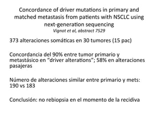 Concordance	
  of	
  driver	
  muta:ons	
  in	
  primary	
  and	
  
  matched	
  metastasis	
  from	
  pa:ents	
  with	
  NSCLC	
  using	
  
               next-­‐genera:on	
  sequencing	
  
                         Vignot	
  et	
  al,	
  abstract	
  7529	
  

373	
  alteraciones	
  somá:cas	
  en	
  30	
  tumores	
  (15	
  pac)	
  
	
  
Concordancia	
  del	
  90%	
  entre	
  tumor	
  primario	
  y	
  
metastásico	
  en	
  “driver	
  altera:ons”;	
  58%	
  en	
  alteraciones	
  
pasajeras	
  
	
  
Número	
  de	
  alteraciones	
  similar	
  entre	
  primario	
  y	
  mets:	
  
190	
  vs	
  183	
  
	
  
Conclusión:	
  no	
  rebiopsia	
  en	
  el	
  momento	
  de	
  la	
  recidiva	
  
 