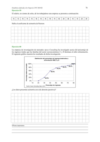 Estadística Aplicada a los Negocios UPC 2010 02 76
Notas importantes
Ejercicio 59
El salario, en cientos de soles, de los trabajadores una empresa se presenta a continuación:
15 13 19 14 15 16 15 16 18 15 42 24 36 15 15 23 24
Halle el coeficiente de asimetría de Pearson
Ejercicio 60
La empresa de investigación de mercados Apsos Consulting ha investigado acerca del porcentaje de
los ingresos totales que las familias del sector socioeconómico C y D destinan al rubro alimentación.
El siguiente gráfico muestra los resultados de dicha investigación.
Distribución del porcentaje de ingresos destinados a
alimentación NSE C y D
100.0%
76.2%
85.4%
90.0%
58.5%
20.0%
0%
20%
40%
60%
80%
100%
10 20 30 40 50 60 70 80
Porcentaje de ingresos
Porcentajerelativoacumulada
Fuente: Apsos Consulting. Marzo 2010
¿Los datos presentan asimetría con cola derecha (positiva)?
 