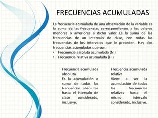 FRECUENCIAS ACUMULADAS
La frecuencia acumulada de una observación de la variable es
la suma de las frecuencias correspondientes a los valores
menores o anteriores a dicho valor. Es la suma de las
frecuencias de un intervalo de clase, con todas las
frecuencias de los intervalos que le preceden. Hay dos
frecuencias acumuladas que son:
• Frecuencia absoluta acumulada (Ni)
• Frecuencia relativa acumulada (Hi)
Frecuencia acumulada
absoluta
Es la acumulación o
suma de todas las
frecuencias absolutas
hasta el intervalo de
clase considerado,
inclusive.
Frecuencia acumulada
relativa
Viene a ser la
acumulación de todas
las frecuencias
relativas hasta el
mismo intervalo
considerado, inclusive.
 