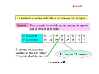 La moda de un conjunto de datos es el dato que más se repite.
Una zapatería ha vendido en una semana los zapatos
que se reflejan en la tabla:
Ejemplo.
La moda es 41.
Nº de calzado 38 39 40 41 42 43 44 45
Nº de personas 16 21 30 35 29 18 10 7
El número de zapato más
vendido, el dato con mayor
frecuencia absoluta, es el 41.
Lo compran 35 personas
La moda
 