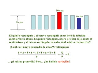 El quinto rectángulo y el octavo rectángulo en un acto de rebeldía
cambiaron su altura. El quinto rectángulo, ahora de color rojo, mide 10
centímetros, y el octavo rectángulo, de color azul, mide 6 centímetros?
¿Cuál es el nuevo promedio de estos 9 rectángulos?
8 + 8 + 8 + 8 + 10 + 8 + 8 + 6 + 8
9
=
72
9
= 8
... ¡el mismo promedio! Pero... ¿ha habido variación?
8 cms.
10 cms
6 cms
 