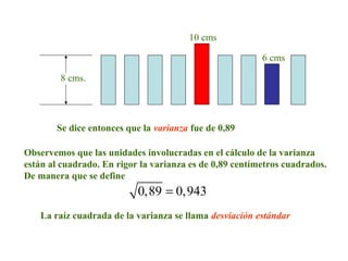 8 cms.
10 cms
6 cms
Se dice entonces que la varianza fue de 0,89
Observemos que las unidades involucradas en el cálculo de la varianza
están al cuadrado. En rigor la varianza es de 0,89 centímetros cuadrados.
De manera que se define
0,89 0,943=
La raíz cuadrada de la varianza se llama desviación estándar
 