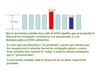 8 cms.
10 cms
6 cms
Que la desviación estándar haya sido de 0,943 significa que en promedio la
altura de los rectángulos variaron (ya sea aumentando, ya sea
disminuyendo) en 0,943 centímetros.
Es claro que esta situación es “en promedio”, puesto que sabemos que
los causantes de la variación fueron los rectángulos quinto y octavo.
Esta variación hace repartir la “culpa” a todos los demás rectángulos
que se “portaron bien”.
La desviación estándar mide la dispersión de los datos respecto del
promedio
 