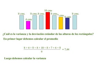 8 cms.
10 cms
6 cms
4 cms
8 cms.8 cms. 8 cms.
7 cms.
8 cms.
¿Cuál es la varianza y la desviación estándar de las alturas de los rectángulos?
En primer lugar debemos calcular el promedio
8 + 4 + 8 + 8 + 10 + 8 + 7 + 6 + 8
9
= 7,44
Luego debemos calcular la varianza
 