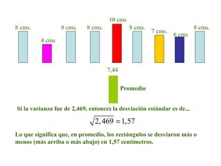 10 cms
8 cms.
6 cms
4 cms
8 cms. 8 cms. 8 cms.
7 cms.
8 cms.
Promedio
7,44
Si la varianza fue de 2,469, entonces la desviación estándar es de...
2,469 1,57=
Lo que significa que, en promedio, los rectángulos se desviaron más o
menos (más arriba o más abajo) en 1,57 centímetros.
 