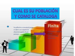 Su población es conceptual porque
se refiere a un conjunto de
situaciones iguales de 300
personas
es el conjunto compuesto
por una
cantidad limitada
de elementos
 