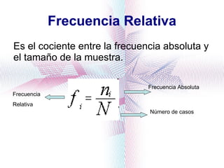 Frecuencia Relativa Es el cociente entre la frecuencia absoluta y el tamaño de la muestra.  Frecuencia Absoluta Número de casos Frecuencia  Relativa  