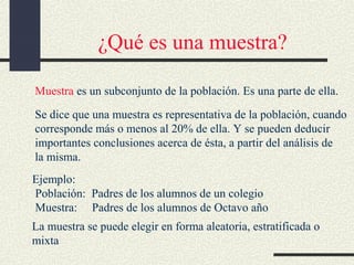 ¿Qué es una muestra?
Muestra es un subconjunto de la población. Es una parte de ella.
Se dice que una muestra es representativa de la población, cuando
corresponde más o menos al 20% de ella. Y se pueden deducir
importantes conclusiones acerca de ésta, a partir del análisis de
la misma.
Ejemplo:
Población: Padres de los alumnos de un colegio
Muestra: Padres de los alumnos de Octavo año
La muestra se puede elegir en forma aleatoria, estratificada o
mixta

 