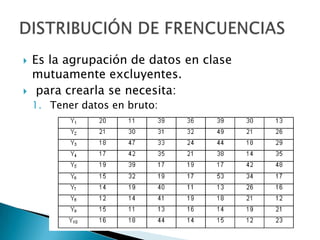 El nivel de medición de los datos rige los cálculos que se llevan a cabo con el fin de resumir y presentar los datos. Existen cuatro niveles de medición: nominal, ordinal, de intervalo y de razón.La escala de medida nominal, puede considerarse la escala de nivel más bajo. Se trata de agrupar objetos en clases.Niveles de medición