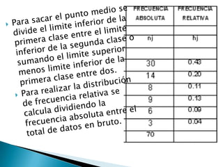 Ejemplo: Se ha controlado el peso de 50 recién nacidos, obteniéndose los siguientes resultados: