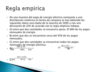 MEDIA DE DATOS NO AGRUPADOSLa suma de las desviaciones de todas las puntuaciones de una distribución respecto a la media de la misma igual a cero.8 − 7.6 + 3 − 7.6 + 5 − 7.6 + 12 − 7.6 + 10 − 7.6 == 0. 4 − 4.6 − 2.6 + 4. 4 + 2. 4 = 0 