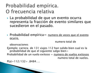 INTERSECCION DE DOS CONJUNTOS VACIOSA∩B = { x|x € A y x € B}EJEMPLO:Si  A= {1,2,3,4} y B= {3,4,5,6}     A∩B= {3,4}Si A= {1,2,3,4} y B= {7,8,9}   A∩B=Φ porque A y B no tienen ningún elemento común.A∩B representa un conjunto, mientras que n(A∩B) representa el numero de elementos del conjunto A∩B