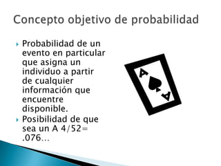 Caso particular: A∩A`=Φ     n(A∩A`)=0€ Ω|Φ∩∪