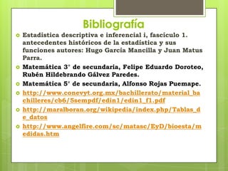 Bibliografía
   Estadística descriptiva e inferencial i, fascículo 1.
    antecedentes históricos de la estadística y sus
    funciones autores: Hugo García Mancilla y Juan Matus
    Parra.
   Matemática 3° de secundaria, Felipe Eduardo Doroteo,
    Rubén Hildebrando Gálvez Paredes.
   Matemática 5° de secundaria, Alfonso Rojas Puemape.
   http://www.conevyt.org.mx/bachillerato/material_ba
    chilleres/cb6/5sempdf/edin1/edin1_f1.pdf
   http://maralboran.org/wikipedia/index.php/Tablas_d
    e_datos
   http://www.angelfire.com/sc/matasc/EyD/bioesta/m
    edidas.htm
 