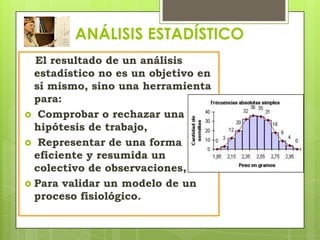 ANÁLISIS ESTADÍSTICO
  El resultado de un análisis
  estadístico no es un objetivo en
  sí mismo, sino una herramienta
  para:
 Comprobar o rechazar una
  hipótesis de trabajo,
 Representar de una forma
  eficiente y resumida un
  colectivo de observaciones,
 Para validar un modelo de un
  proceso fisiológico.
 