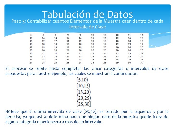 Estadistica