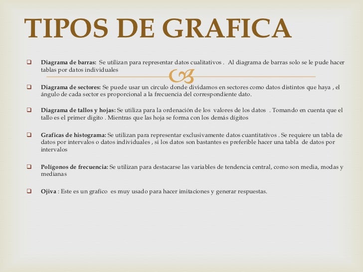Estadistica