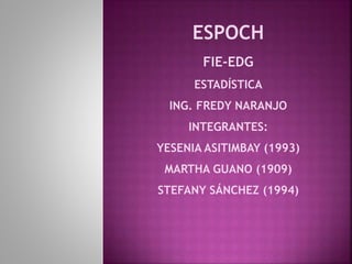 ESPOCH
FIE-EDG
ESTADÍSTICA
ING. FREDY NARANJO
INTEGRANTES:
YESENIA ASITIMBAY (1993)
MARTHA GUANO (1909)
STEFANY SÁNCHEZ (1994)
 