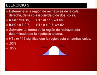 EJERCICIO 5
 Determine si la región de rechazo es de la cola
  derecha, de la cola izquierda o de dos colas.
 a.H0 : m = 15,      H1 : m ¹ 15, =.05
 b.H0 : p £ 0.7,     H1 : p > 0.7, =.02
 Solución: La forma de la región de rechazo está
  determinada por la hipótesis alterna.
 H1 : m ¹ 15 significa que la región está en ambas colas.

 .05/2
                         .05/2        .05/2
 .05/2
 
