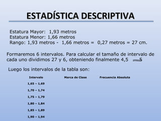 ESTADÍSTICA DESCRIPTIVA
 Estatura Mayor: 1,93 metros
 Estatura Menor: 1,66 metros
 Rango: 1,93 metros - 1,66 metros = 0,27 metros = 27 cm.

Formaremos 6 intervalos. Para calcular el tamaño de intervalo de
cada uno dividimos 27 y 6, obteniendo finalmente 4,5 ≈    5

Luego los intervalos de la tabla son:
         Intervalo       Marca de Clase   Frecuencia Absoluta

         1,65 – 1,69

         1,70 – 1,74

         1,75 – 1,79

         1,80 – 1,84

         1,85 – 1,89

         1,90 – 1,94
 