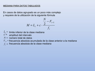 MEDIANA PARA DATOS TABULADOS


En casos de datos agrupado es un poco más complejo
y requiere de la utilización de la siguiente fórmula
                                   N
                                     − Fi −1
                      M = Li + c ⋅ 2
                                      fi
Li =    límite inferior de la clase mediana
c = amplitud del intervalo
N = número total de datos
Fi −1 = frecuencia absoluta acumulada de la clase anterior a la mediana
f i = frecuencia absoluta de la clase mediana
 