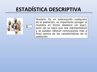 ESTADÍSTICA DESCRIPTIVA
      Muestra: Es un subconjunto cualquiera
      de la población; es importante escoger la
      muestra en forma aleatoria (al azar),
      pues así se logra que sea representativa
      y se puedan obtener conclusiones más a
      fines acerca de las características de la
      población.
 