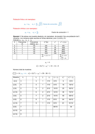 Población finita o sin reemplazo:

                                    
                                                         ƒ…–‘” †‡ …‘””‡……‹×
                                                 #                                        #
                                                            .
Población infinita o con reemplazo:
                                        
                                                                         Factor de corrección = 1

Ejemplo 1. Se extrae una muestra aleatoria, sin reemplazo, de tamaño 2 de una población de 5
números. Los números están escritos en fichas idénticas y son: 2,4,6,8 y 10.
Calcular            ˳
 X     Frecuencia      Frecuencia          x* f(x)        ˲$       ˲ $ ˦{˲{
           (f)         relativa (˦ )
  2         1               1/5              2/5           4           4/5
  4         1               1/5              4/5          16          16/5
  6         1               1/5              6/5          36          36/5
  8         1               1/5              8/5          64          64/5
 10         1               1/5             10/5         100         100/5
                                          ˲ ˦{˲{ ź                    ˲Ŷ ˦{˲{
                                                                                          ŶŶŴ
                                                                                                   ŸŸ
                                                                                           Ź

                                                                    ź

                                    ú$
                                     L          {˲ $ { .        $
                                                                        ŸŸ . ŷź       %

Número total de muestras:
 ('
 ($
         ŵŴ ;       ź   ú$
                         L
                            {˲ $ { .       $
                                                     39 – 36 = 3 ;

Muestra         ˲                 ˲                  ˦              ˦      ˲      ˦           ˲$        ˲$    ˦

(2,4)       3                       3                1          1/10       3/10               9          9/10

(2,6)       4                       4                1          1/10       4/10               16        16/10

(2,8)       5                       5                2          2/10       10/10              25        50/10

(2,10)      6                       6                2          2/10       12/10              36        72/10

(4,6)       5                       7                2          2/10       14/10              49        98/10

(4,8)       6                       8                1          1/10       8/10               64        64/10

(4,10)      7                       9                1          1/10       9/10               81        81/10

(6,8)       7                                                              60/10                         39

(6,10)      8

(8,10)      9
 