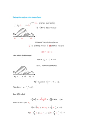 Estimación por intervalos de confianza


                                         =e                  error de estimación
      .˴          ˴
                                                     ;

                           
                           ˲

                                                 {ŵ. {Nivel de confianza


 9Ŷ                                 9Ŷ
                                             ˲
 LI                            LS        ;


                                             Límites del intervalo de confianza:

                           LI es el lílmite inferior y LS el límite superior


                                                                  |LI| = |LS| ;

Para efectos de estimación:

                                                 ˜{HH 3                    ˲
                                                                               3 H˟{            ŵ.


                                                 {ŵ. { Nivel de confianza


 9Ŷ                                 9Ŷ

.˴    ( LI
                 Ŵ          ˴ =LS


                                         ˜ .˴ 3˴3 ˴ F                                    ŵ.              {I{
                                                             $                     $

                       

Recordando : ˴                  {I{
                      




˟˯Jˮ {I{˥J {I{

                                                                  
                                                                  ˲.
                               ˜ .˴              3˴                            
                                                                               ˲
                                                                                       3˴ F      ŵ.              {I{
                                             Ŷ                         
                                                                       ˲                 Ŷ
Multiplicando por

                                ˜ Ә.˴                            3 ˲.
                                                                                      3˴            ә       ŵ.
                                             Ŷ           
                                                         ˲                         
                                                                                   ˲
                                                                                            Ŷ    
                                                                                                 ˲



                       ˜ Ә˲ . ˴
                                                        3                              3˲-˴
                                                                                                            ә    ŵ.
                                         Ŷ       
                                                 ˲                
                                                                  ˲                ˲
                                                                                                 Ŷ       
                                                                                                         ˲
 