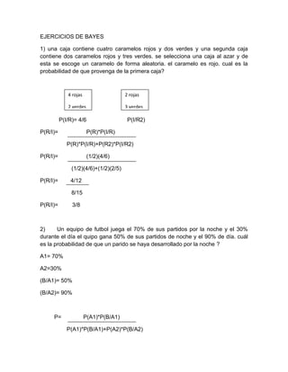 EJERCICIOS DE BAYES

1) una caja contiene cuatro caramelos rojos y dos verdes y una segunda caja
contiene dos caramelos rojos y tres verdes. se selecciona una caja al azar y de
esta se escoge un caramelo de forma aleatoria. el caramelo es rojo. cual es la
probabilidad de que provenga de la primera caja?



             4 rojas                   2 rojas

             2 verdes                  3 verdes

          P(I/R)= 4/6                   P(I/R2)

P(R/I)=                 P(R)*P(I/R)

             P(R)*P(I/R)+P(R2)*P(I/R2)

P(R/I)=                 (1/2)(4/6)

               (1/2)(4/6)+(1/2)(2/5)

P(R/I)=       4/12

               8/15

P(R/I)=        3/8



2)     Un equipo de futbol juega el 70% de sus partidos por la noche y el 30%
durante el día el quipo gana 50% de sus partidos de noche y el 90% de día. cuál
es la probabilidad de que un parido se haya desarrollado por la noche ?

A1= 70%

A2=30%

(B/A1)= 50%

(B/A2)= 90%



     P=                P(A1)*P(B/A1)

             P(A1)*P(B/A1)+P(A2)*P(B/A2)
 