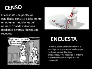 El censo de una población
estadística consiste básicamente,
en obtener mediciones del
número total de individuos
mediante diversas técnicas de
recuento.
Estudio observacional en el cual el
investigador busca recaudar datos por
medio de un cuestionario
prediseñado, y no modifica el entorno
ni controla el proceso que está en
observación
ENCUESTA
 