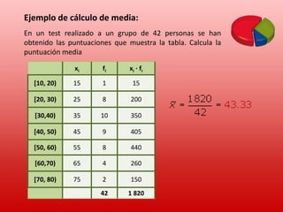 Ejemplo de cálculo de media:
En un test realizado a un grupo de 42 personas se han
obtenido las puntuaciones que muestra la tabla. Calcula la
puntuación media
xi

fi

xi · fi

[10, 20)

15

1

15

[20, 30)

25

8

200

[30,40)

35

10

350

[40, 50)

45

9

405

[50, 60)

55

8

440

[60,70)

65

4

260

[70, 80)

75

2

150

42

1 820

 