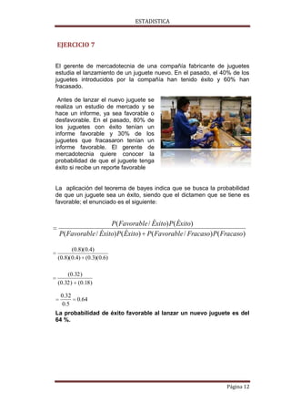 ESTADISTICA

EJERCICIO 7
El gerente de mercadotecnia de una compañía fabricante de juguetes
estudia el lanzamiento de un juguete nuevo. En el pasado, el 40% de los
juguetes introducidos por la compañía han tenido éxito y 60% han
fracasado.
Antes de lanzar el nuevo juguete se
realiza un estudio de mercado y se
hace un informe, ya sea favorable o
desfavorable. En el pasado, 80% de
los juguetes con éxito tenían un
informe favorable y 30% de los
juguetes que fracasaron tenían un
informe favorable. El gerente de
mercadotecnia quiere conocer la
probabilidad de que el juguete tenga
éxito si recibe un reporte favorable

La aplicación del teorema de bayes indica que se busca la probabilidad
de que un juguete sea un éxito, siendo que el dictamen que se tiene es
favorable; el enunciado es el siguiente:

P( Favorable / Éxito) P ( Éxito)
P ( Favorable / Éxito) P ( Éxito) P ( Favorable / Fracaso ) P ( Fracaso )
(0.8)( 0.4)
(0.8)( 0.4) (0.3)( 0.6)
(0.32 )
(0.32 ) (0.18 )

0.32
0.5

0.64

La probabilidad de éxito favorable al lanzar un nuevo juguete es del
64 %.

Página 12

 