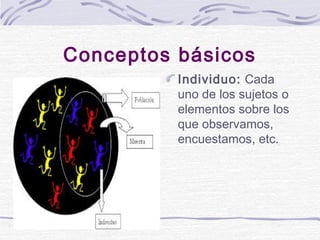 Conceptos básicos
Individuo: Cada
uno de los sujetos o
elementos sobre los
que observamos,
encuestamos, etc.

 