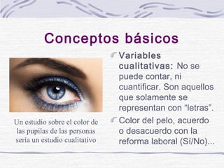Conceptos básicos

Un estudio sobre el color de
las pupilas de las personas
sería un estudio cualitativo

Variables
cualit...