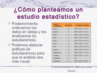 ¿Cómo planteamos un
estudio estadístico?
Posteriormente,
ordenamos los
datos en tablas y los
analizamos (lo
estudiaremos)....