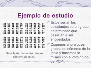 Ejemplo de estudio

Si os fijáis, no son los mismos
números de antes...

Estos serían los
estudiantes de un grupo
determin...
