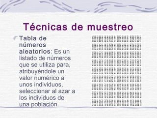 Técnicas de muestreo
Tabla de
números
aleatorios: Es un
listado de números
que se utiliza para,
atribuyéndole un
valor num...