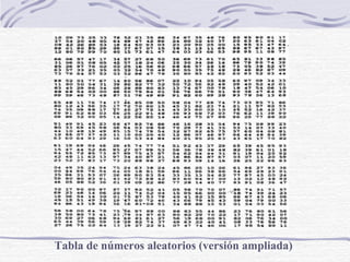 Tabla de números aleatorios (versión ampliada)

 