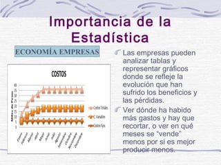 Importancia de la
Estadística
ECONOMÍA EMPRESAS

Las empresas pueden
analizar tablas y
representar gráficos
donde se refle...