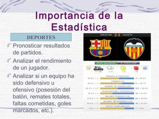 Importancia de la
Estadística
DEPORTES

Pronosticar resultados
de partidos.
Analizar el rendimiento
de un jugador.
Analiza...