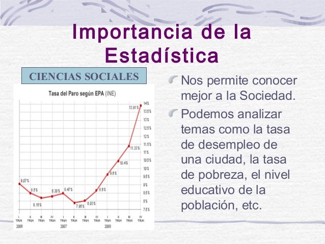 Introducción a la Estadística