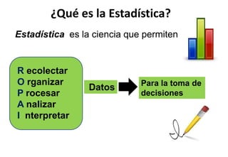 Para la toma de
decisiones
¿Qué es la Estadística?
Datos
Estadística es la ciencia que permiten:
R ecolectar
O rganizar
P rocesar
A nalizar
I nterpretar
 