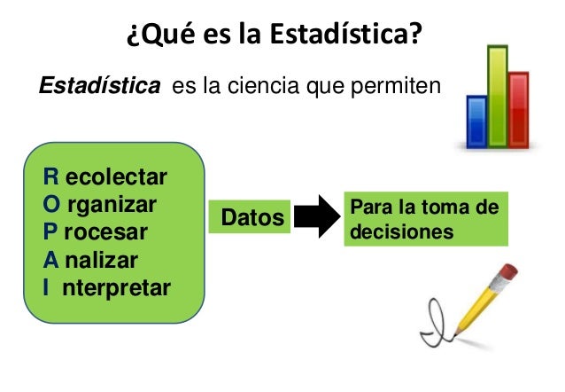 Resultado de imagen para que es la estadistica