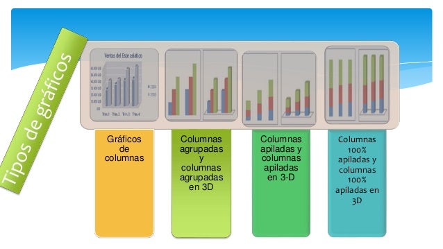 ORGANIZACIÓN DE DATOS ESTADISTICA