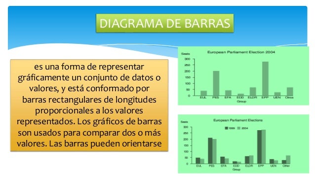 ORGANIZACIÓN DE DATOS ESTADISTICA