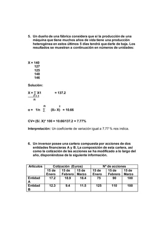 5. Un dueño de una fábrica considera que si la producción de una 
máquina que tiene muchos años de vida tiene una producción 
heterogénea en estos últimos 5 días tendrá que darle de baja. Los 
resultados se muestran a continuación en números de unidades: 
X = 140 
127 
125 
148 
146 
Solución: 
X = Σ X1 = 137.2 
F = 1 
n 
n 2 
α = 1/n Σ (Xi- X) = 10.66 
CV= (S/. X)* 100 = 10.66/137.2 = 7.77% 
Interpretación: Un coeficiente de variación igual a 7.77 % nos indica. 
6. Un inversor posee una cartera compuesta por acciones de dos 
entidades financieras A y B. La composición de esta cartera, así 
como la cotización de las acciones se ha modificado a lo largo del 
año, disponiéndose de la siguiente información. 
Artículos Cotización (Euros) Nº de acciones 
15 de 
Enero 
15 de 
Febrero 
15 de 
Marzo 
15 de 
Enero 
15 de 
Febrero 
15 de 
Marzo 
Entidad 
A 
17.2 18.9 16.4 75 90 100 
Entidad 
B 
12.3 9.4 11.5 125 110 100 
 