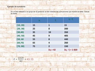 Ejemplo de sumatoria :
En un test realizado a un grupo de 42 personas se han obtenido las puntuaciones que muestra la tabla. Calcula
la media.
xi fi
xi · fi
[10, 20) 15 1 15
[20, 30) 25 8 200
[30,40) 35 10 350
[40, 50) 45 9 405
[50, 60 55 8 440
[60,70) 65 4 260
[70, 80) 75 2 150
Σxi = 42 Σxi · fi = 1 820
 