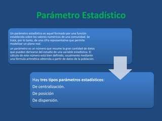 Parámetro Estadístico
Un parámetro estadístico es aquel formado por una función
establecida sobre los valores numéricos de una comunidad. Se
trata, por lo tanto, de una cifra representativa que permite
modelizar un plano real.
un parámetro es un número que resume la gran cantidad de datos
que pueden derivarse del estudio de una variable estadística. El
cálculo de este número está bien definido, usualmente mediante
una fórmula aritmética obtenida a partir de datos de la población.
Hay tres tipos parámetros estadísticos:
De centralización.
De posición
De dispersión.
 