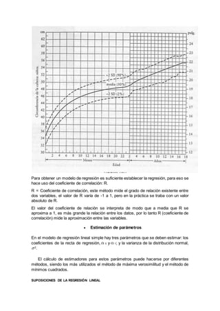 Para obtener un modelo de regresión es suficiente establecer la regresión, para eso se
hace uso del coeficiente de correlación: R.
R = Coeficiente de correlación, este método mide el grado de relación existente entre
dos variables, el valor de R varía de -1 a 1, pero en la práctica se traba con un valor
absoluto de R.
El valor del coeficiente de relación se interpreta de modo que a media que R se
aproxima a 1, es más grande la relación entre los datos, por lo tanto R (coeficiente de
correlación) mide la aproximación entre las variables.
 Estimación de parámetros
En el modelo de regresión lineal simple hay tres parámetros que se deben estimar: los
coeficientes de la recta de regresión, 0 y 1; y la varianza de la distribución normal,
2
.
El cálculo de estimadores para estos parámetros puede hacerse por diferentes
métodos, siendo los más utilizados el método de máxima verosimilitud y el método de
mínimos cuadrados.
SUPOSICIONES DE LA REGRESIÓN LINEAL
 