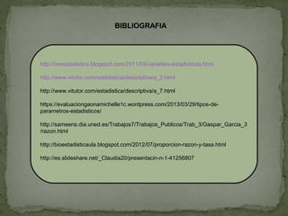 BIBLIOGRAFIA
http://norestadistica.blogspot.com/2011/03/variables-estadisticas.html
http://www.vitutor.com/estadistica/descriptiva/a_2.html
http://www.vitutor.com/estadistica/descriptiva/a_7.html
https://evaluaciongaonamichelle1c.wordpress.com/2013/03/29/tipos-de-
parametros-estadisticos/
http://sameens.dia.uned.es/Trabajos7/Trabajos_Publicos/Trab_3/Gaspar_Garcia_3
/razon.html
http://bioestadisticaula.blogspot.com/2012/07/proporcion-razon-y-tasa.html
http://es.slideshare.net/_Claudia20/presentacin-n-1-41256807
 
